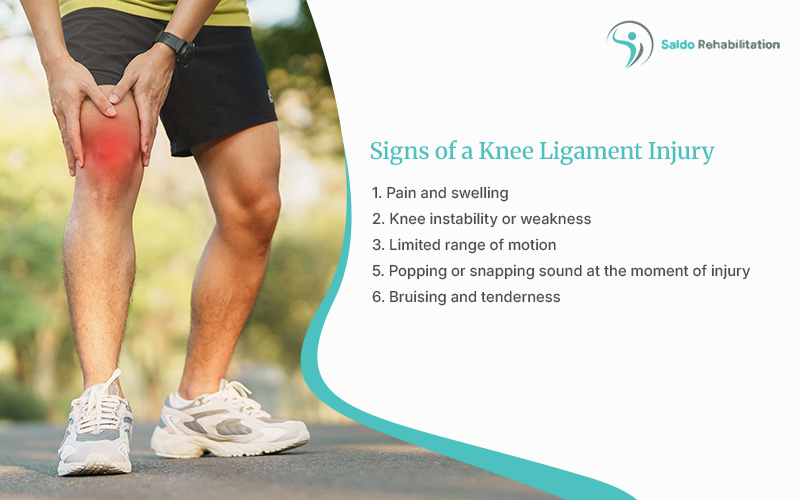 Knee ligament injury infographic